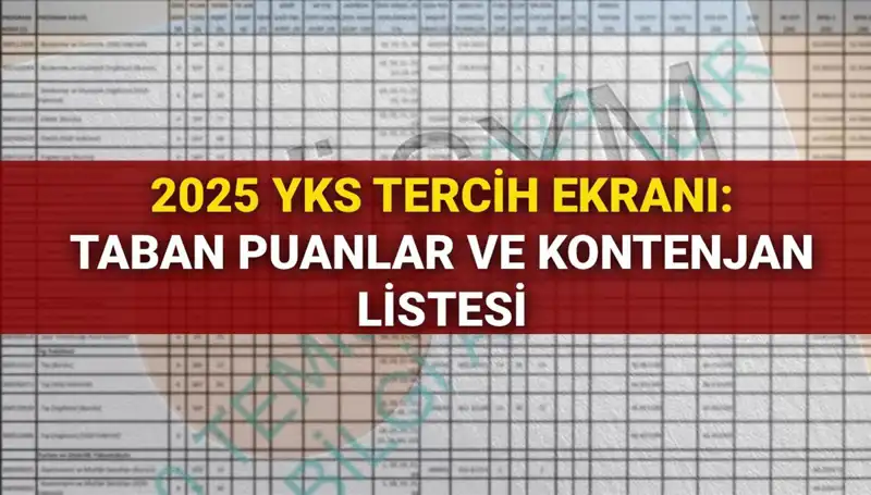 2025 YKS Tercih Süreci Başladı: Taban Puanları ve Kontenjanlar Hakkında Bilmeniz Gerekenler