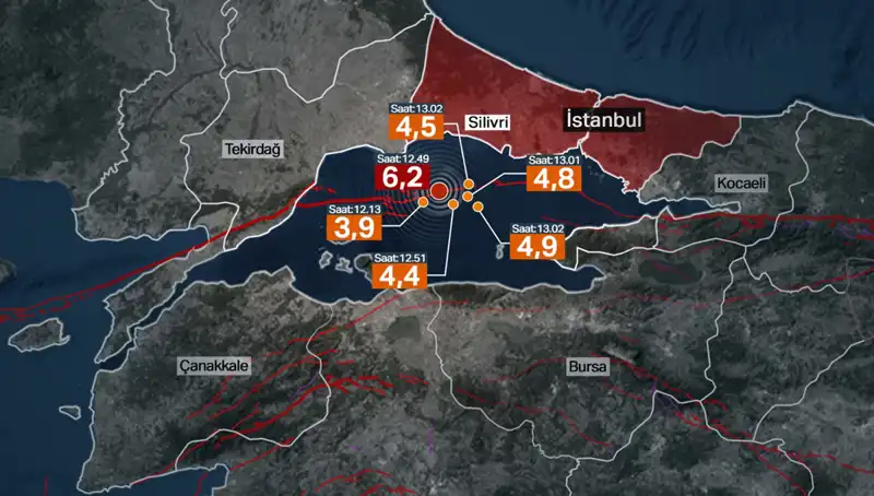 İstanbul'un Deprem Riski: İBB Bilim Kurulu Uyardı, Hazırlık Şart!